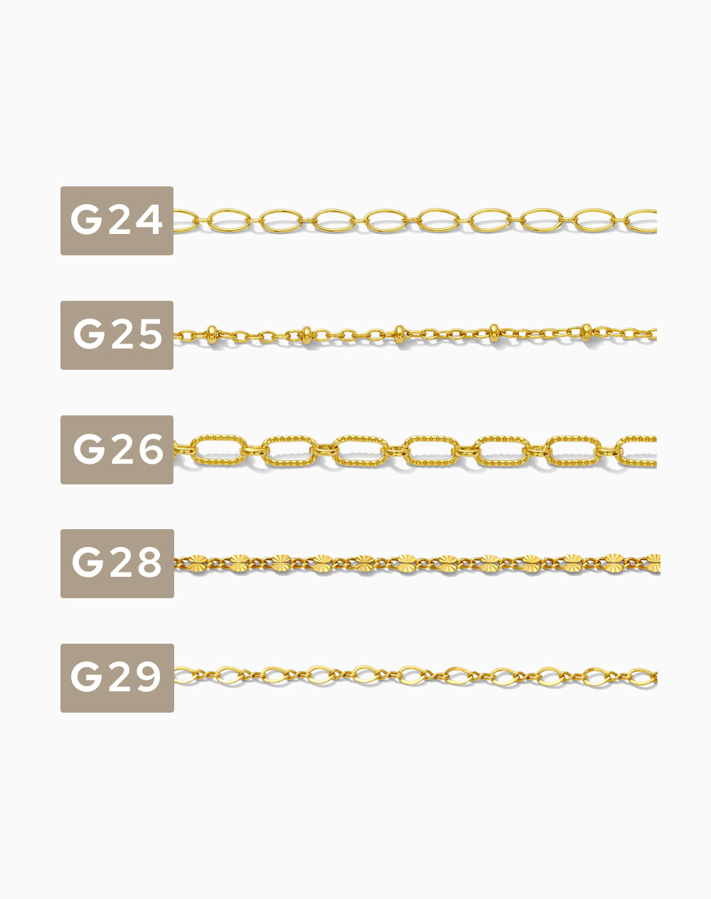 Footage Chain Sample Card for G1-G42, CSP200-1