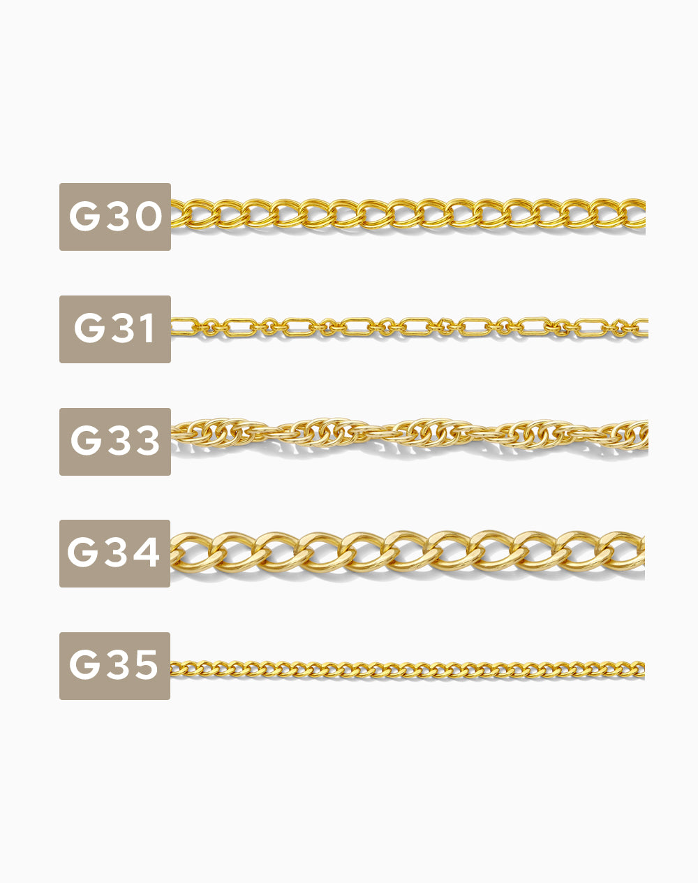 Footage Chain Sample Card for G1-G42, CSP200-1
