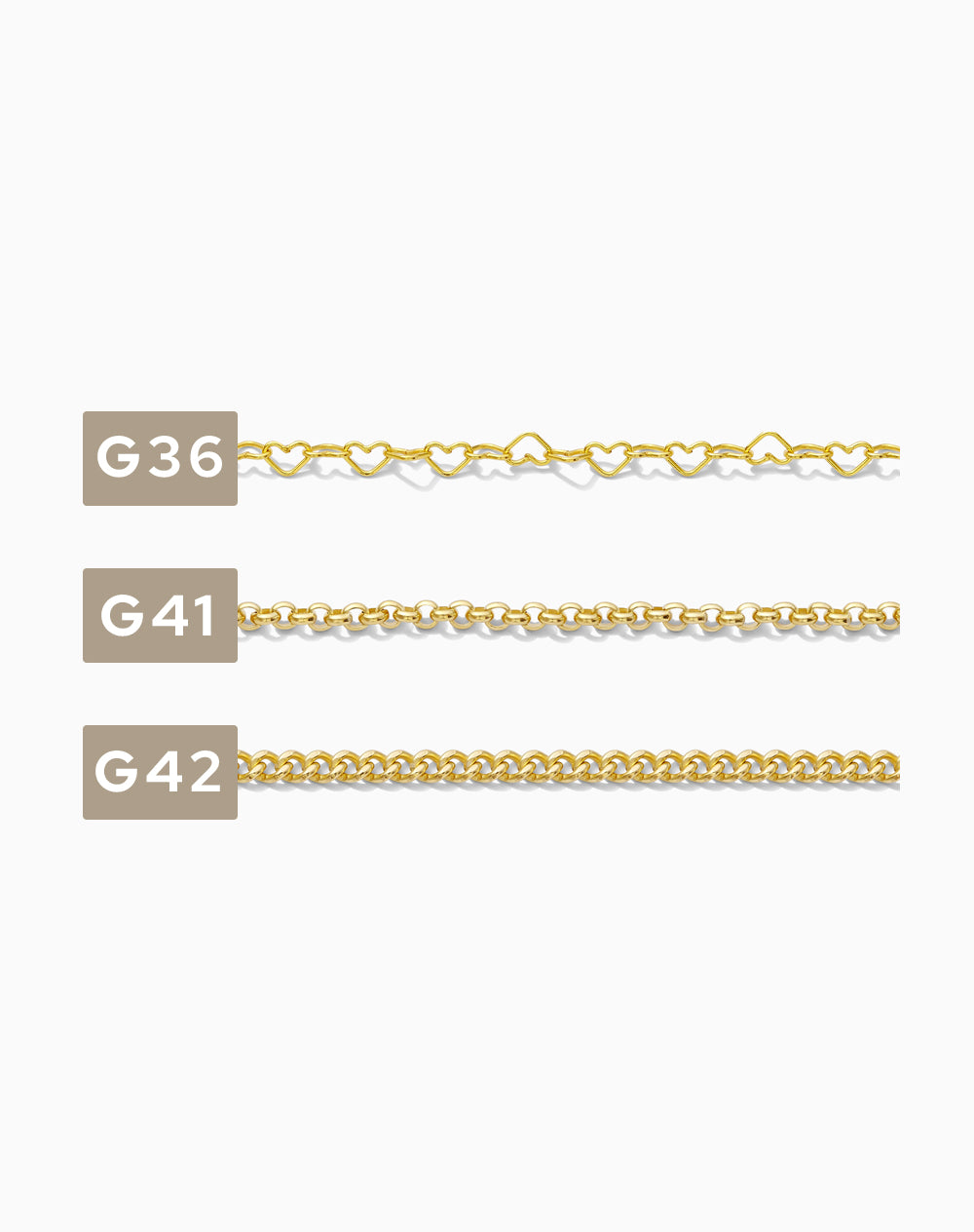 Footage Chain Sample Card for G1-G42, CSP200-1