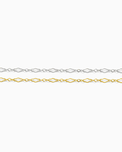 2.2mm Flat Diamond 1+3 Cable Chain, S221, G221