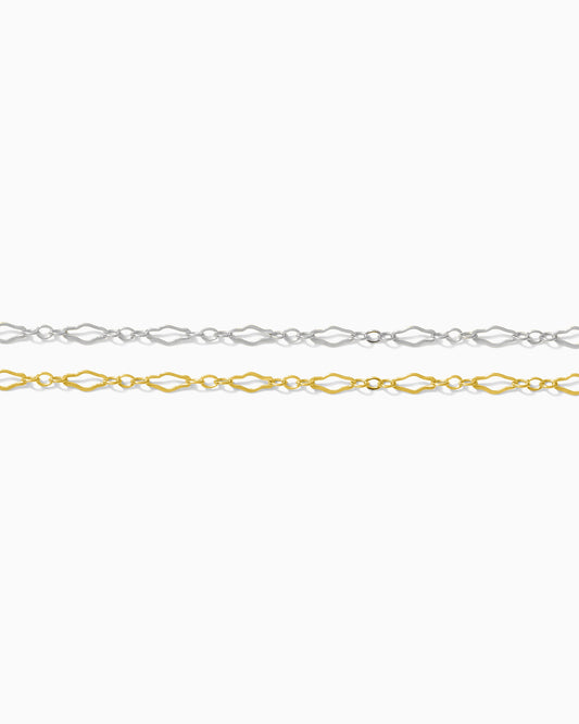2.2mm Flat Diamond 1+3 Cable Chain, S221, G221