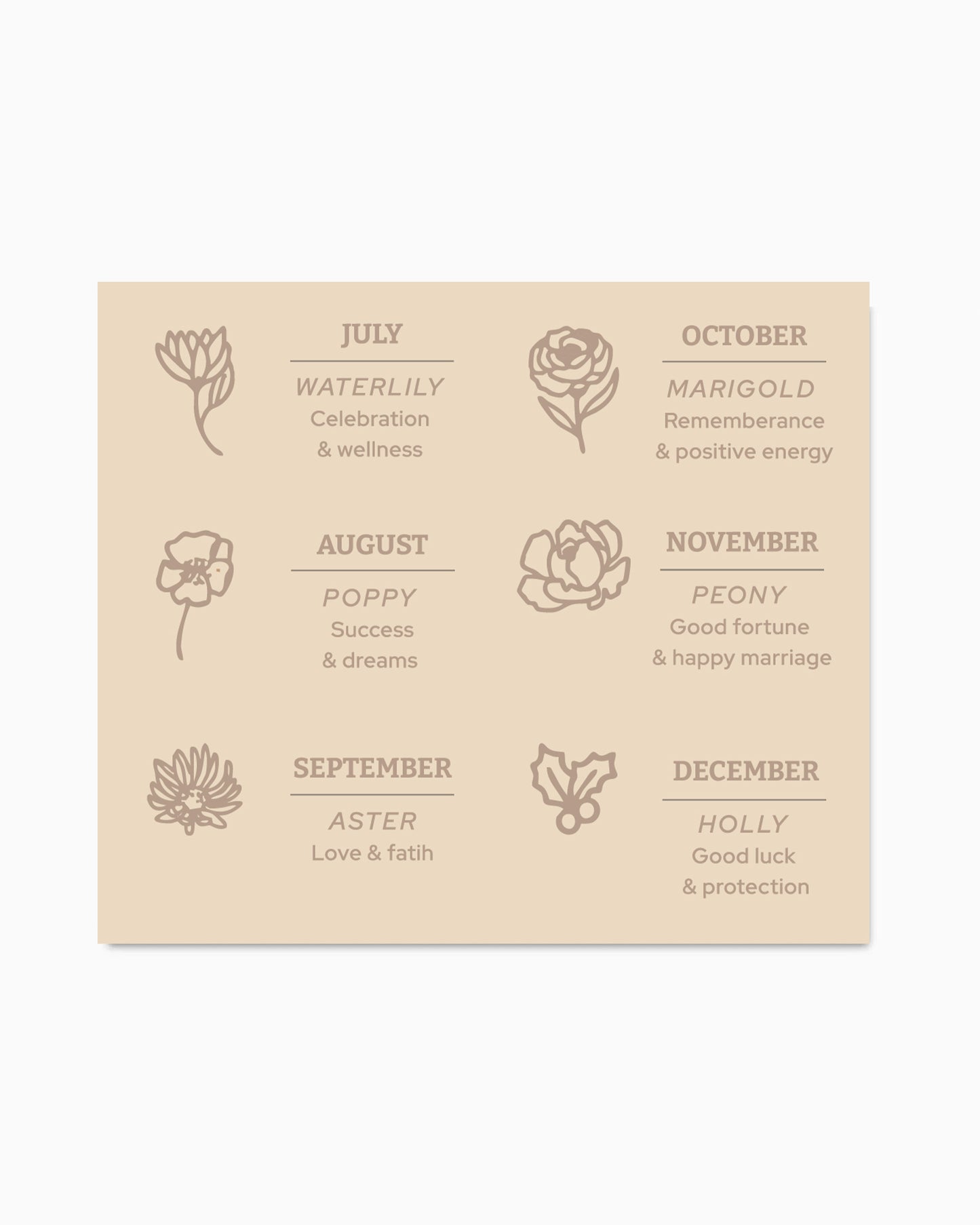 Birthflower Cards for CN01,CH05, SCN508, MC02