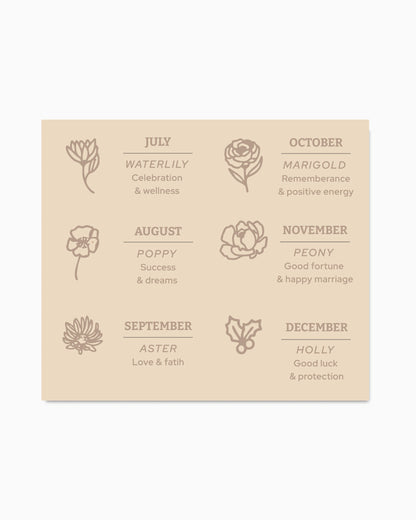 Birthflower Cards for CN01,CH05, SCN508, MC02