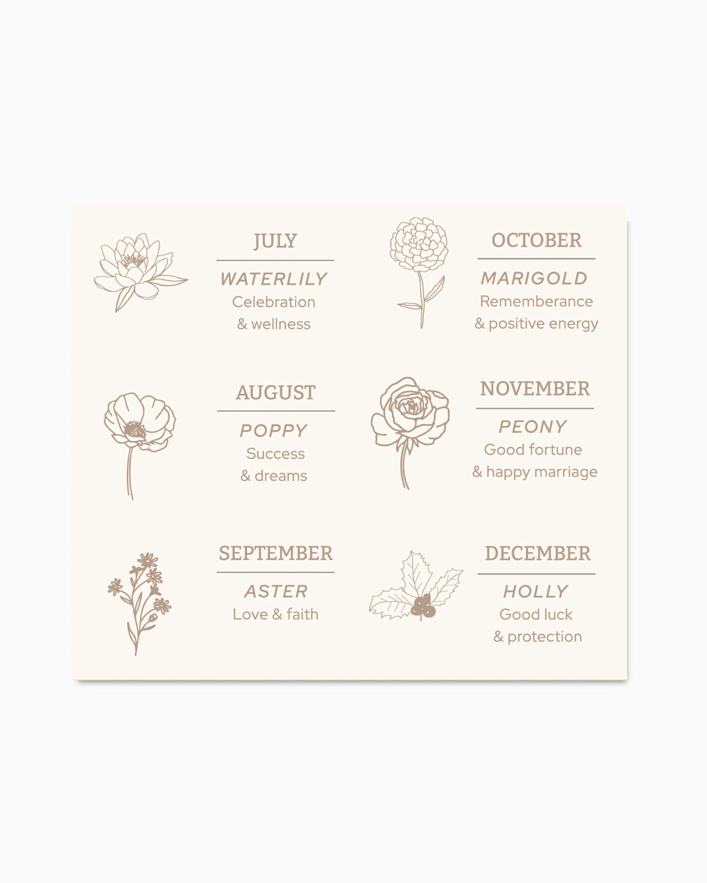 Birth flower Cards for CH16, MC01
