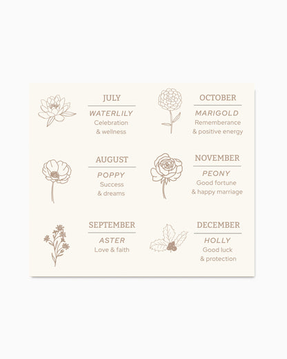 Birth flower Cards for CH16, MC01