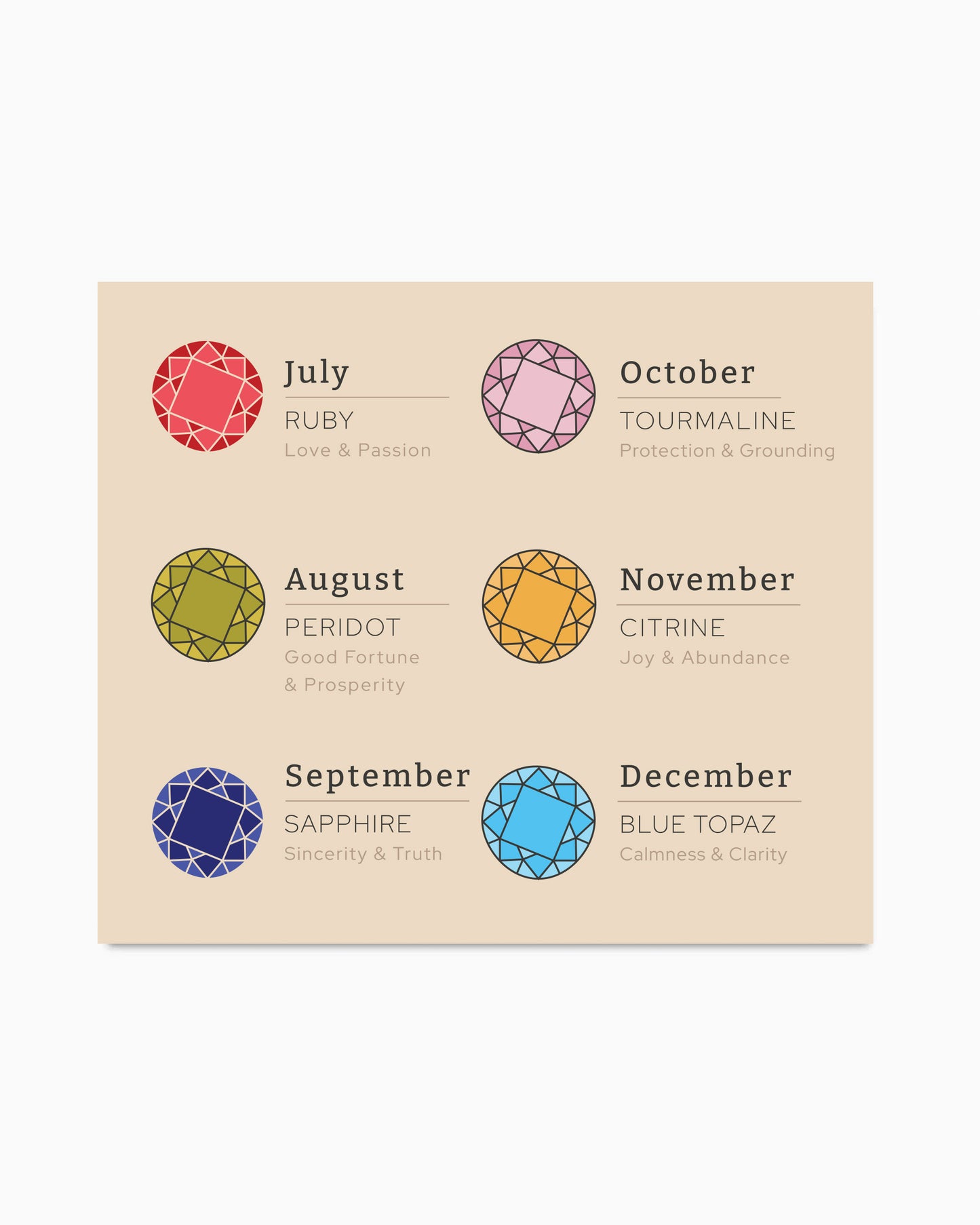 Birthstone Meaning Card, MC03
