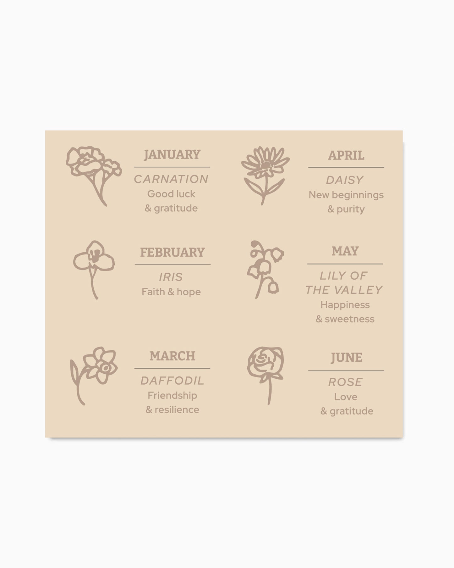 Birthflower Cards for CN01,CH05, SCN508, MC02