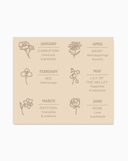Birthflower Cards for CN01,CH05, SCN508, MC02