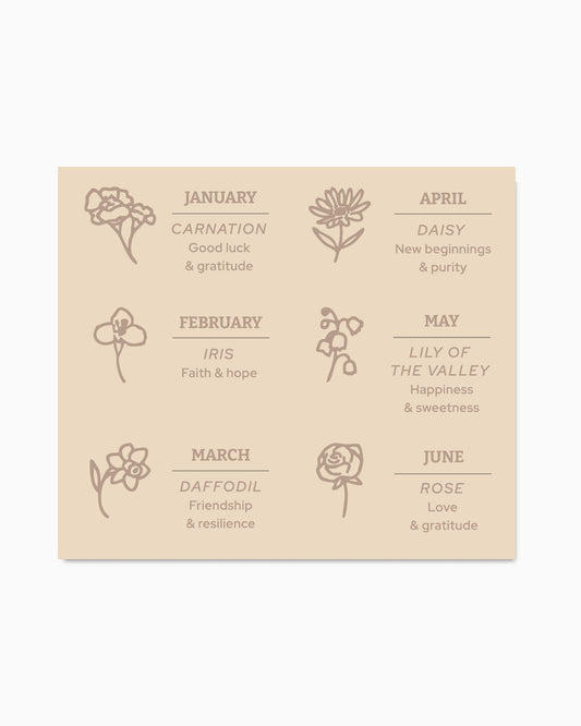 Birthflower Cards for CN01,CH05, SCN508, MC02