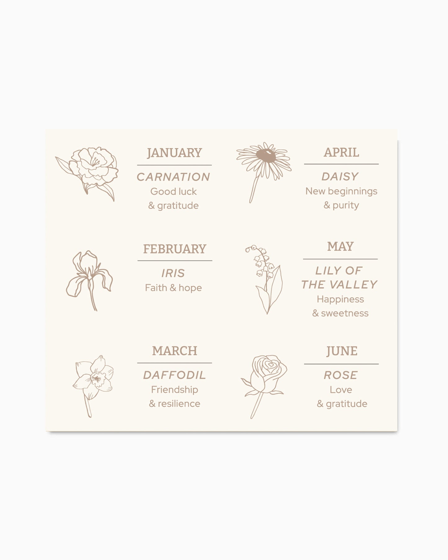 Birth flower Cards for CH16, MC01