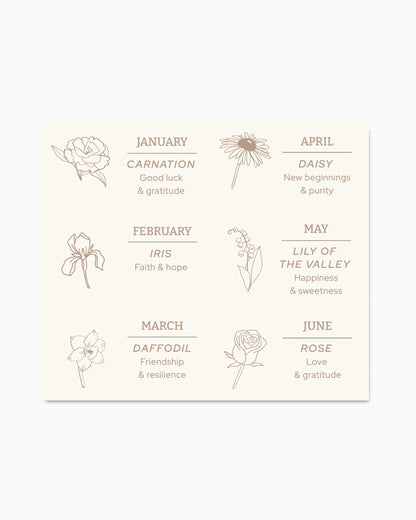 Birth flower Cards for CH16, MC01