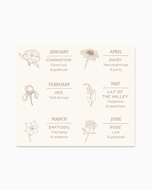 Birth flower Cards for CH16, MC01