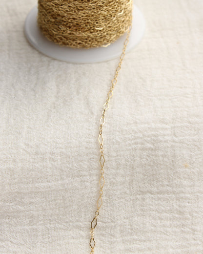 2.2mm Flat Diamond 1+3 Cable Chain, S221, G221