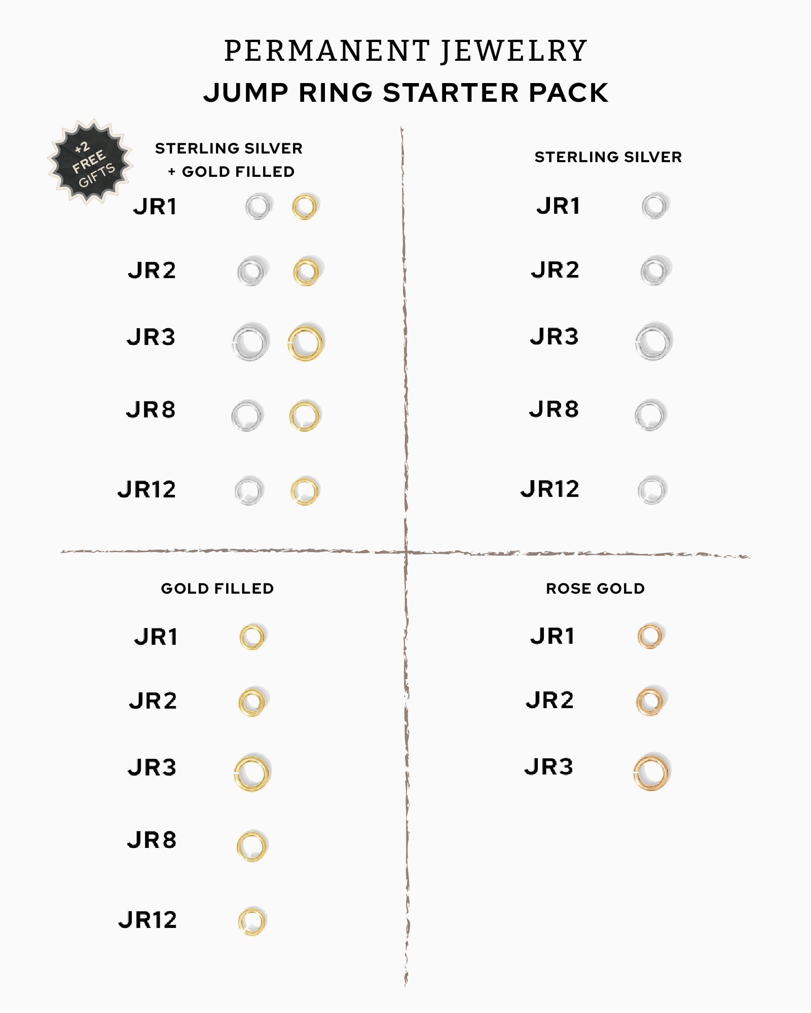 Jump Ring Starter Pack, JRBP100