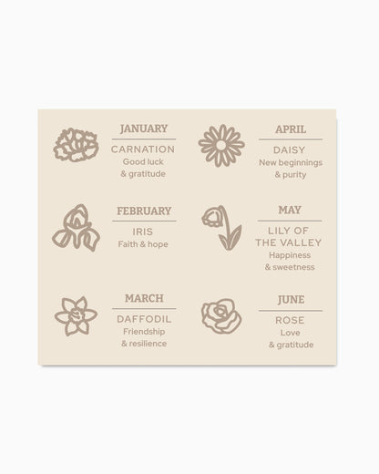 Birth flower Cards for CN403-CN414, MC04