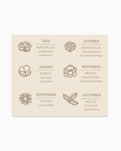 Birth flower Cards for CN403-CN414, MC04