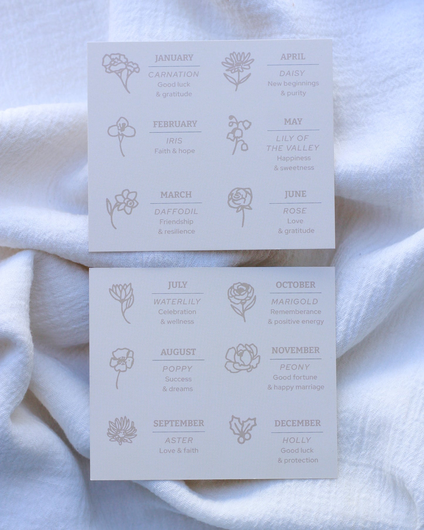 Birthflower Cards for CN01,CH05, SCN508, MC02