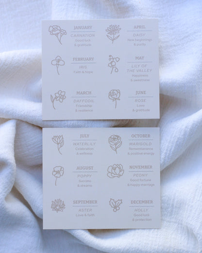 Birthflower Cards for CN01,CH05, SCN508, MC02