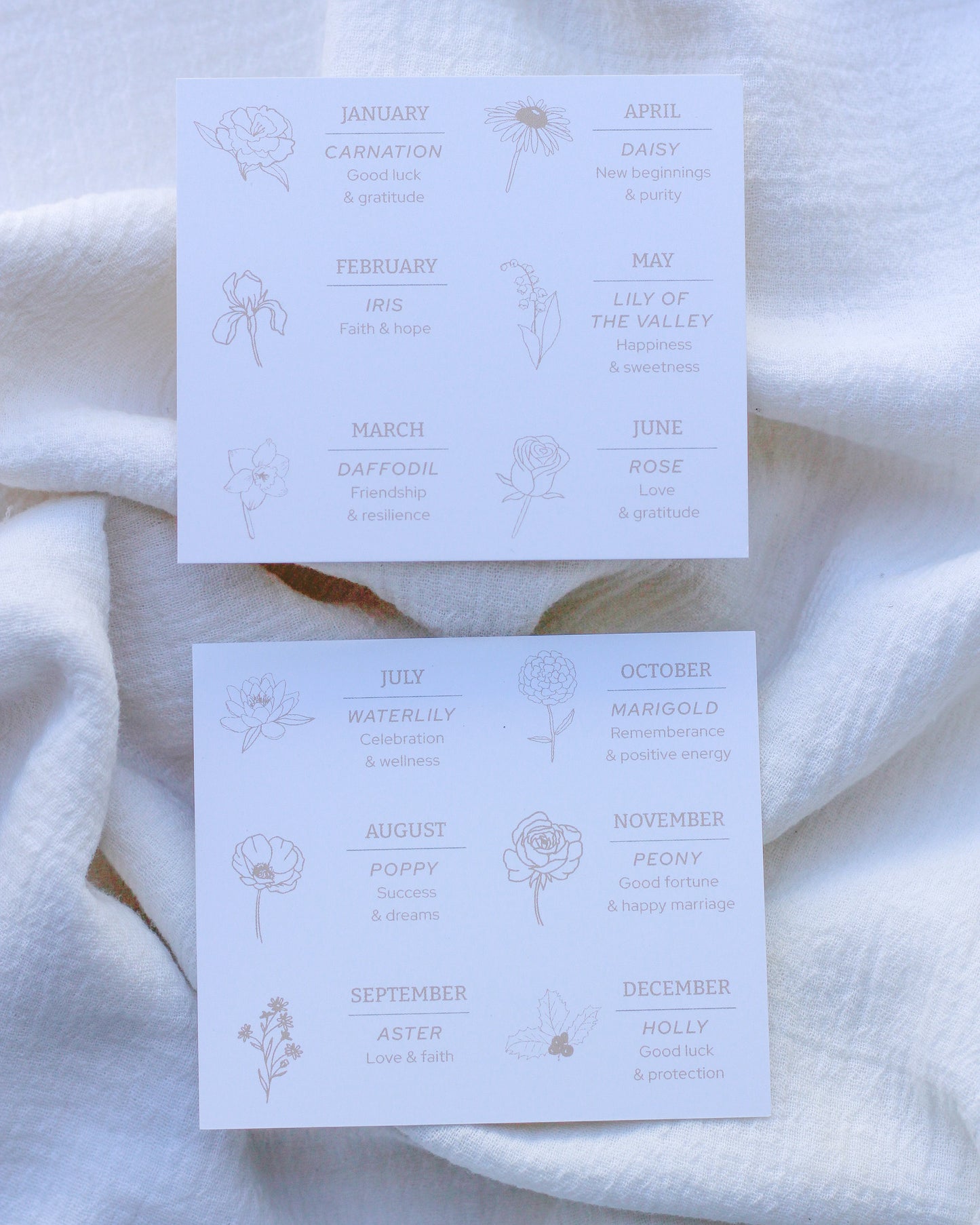 Birth flower Cards for CH16, MC01
