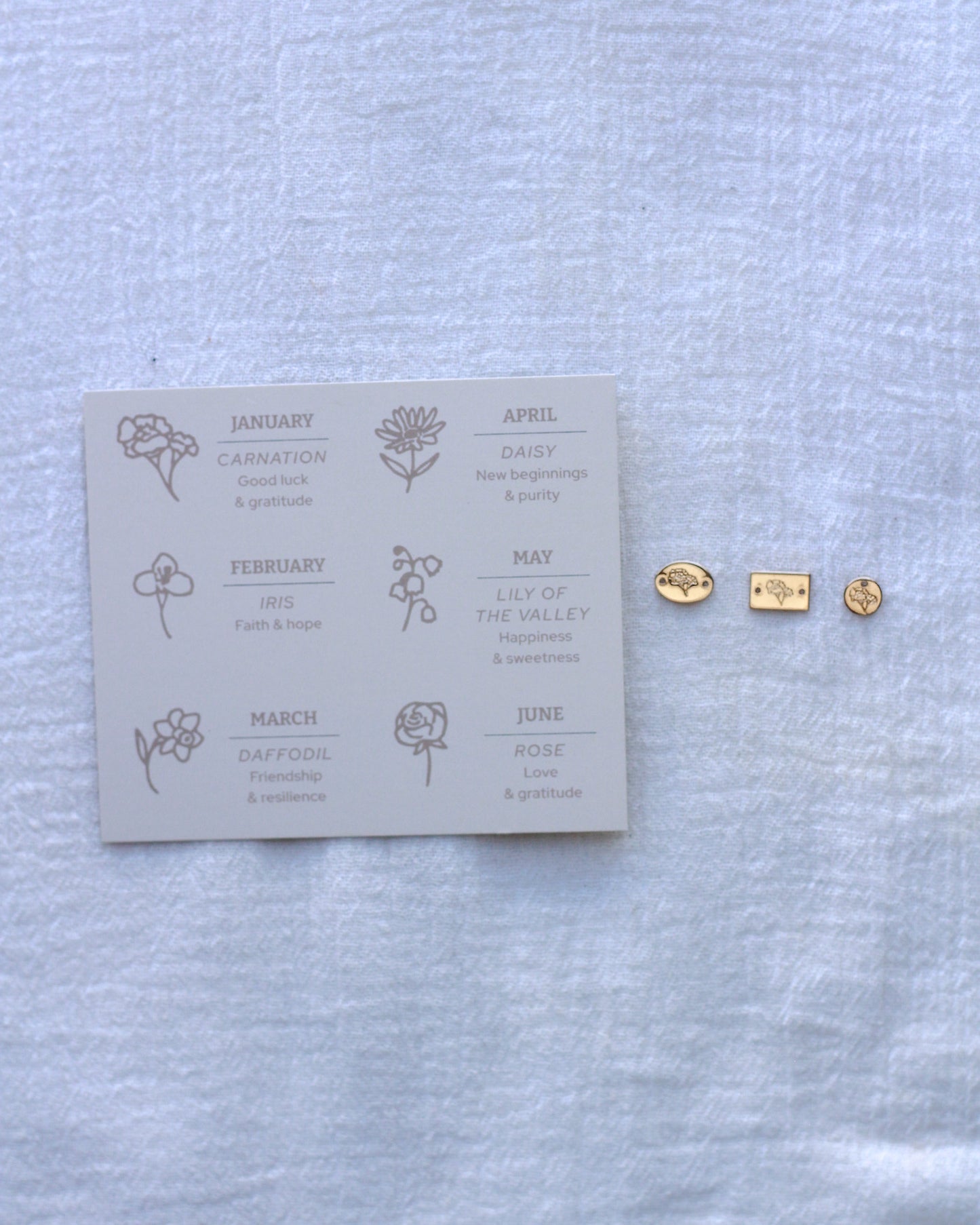 Birthflower Cards for CN01,CH05, SCN508, MC02