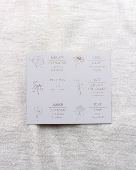 Birth flower Cards for CH16, MC01