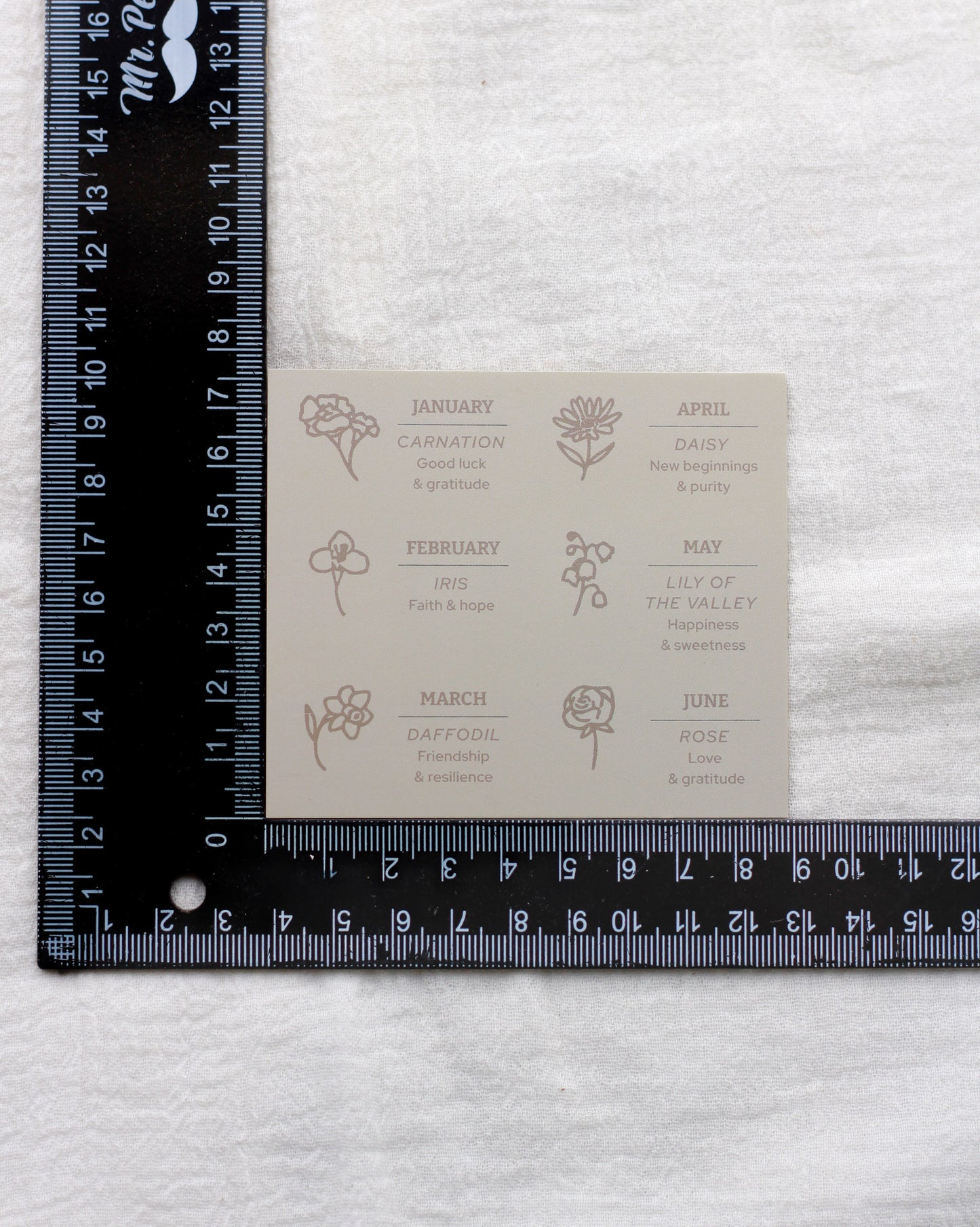 Birthflower Cards for CN01,CH05, SCN508, MC02
