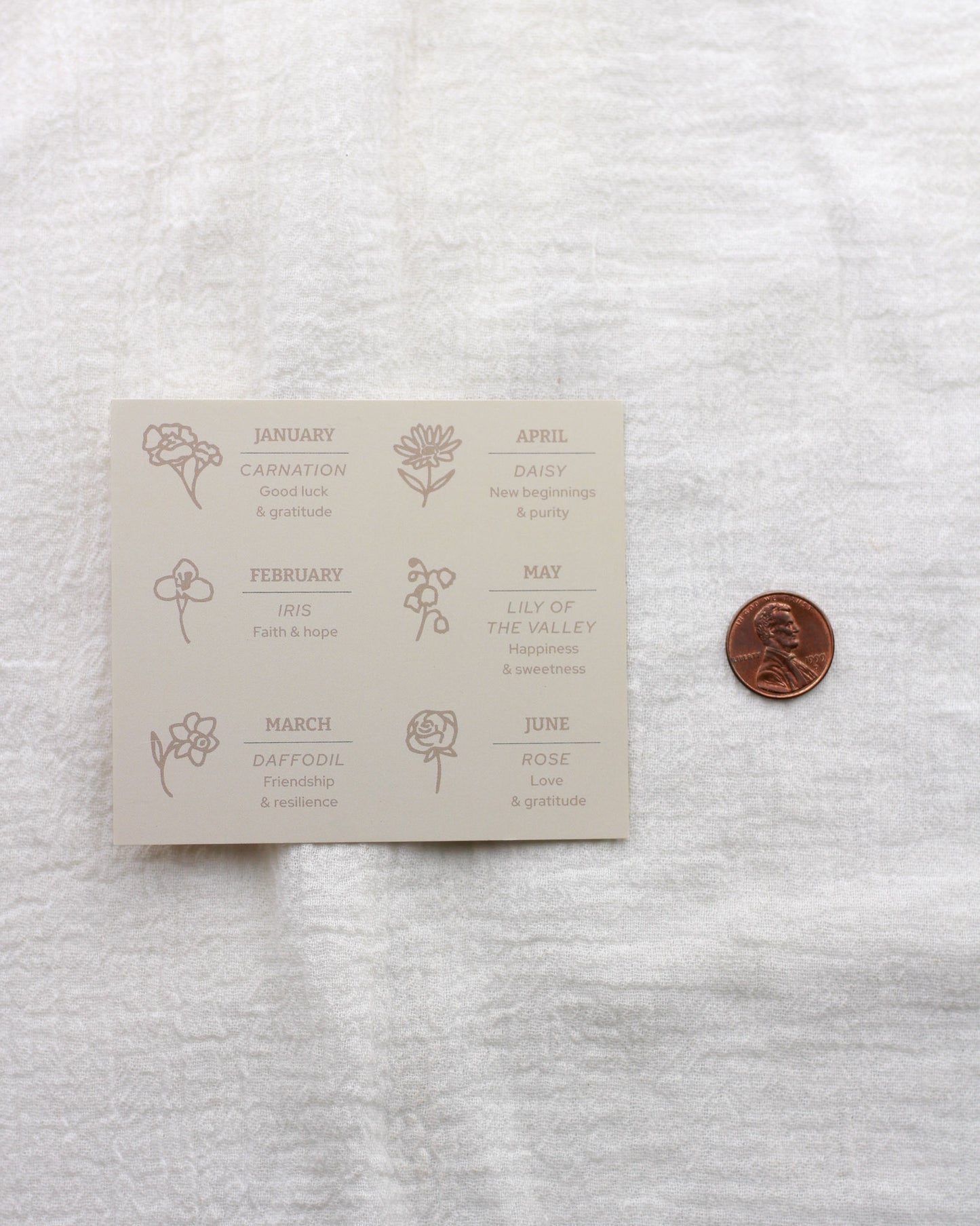 Birthflower Cards for CN01,CH05, SCN508, MC02