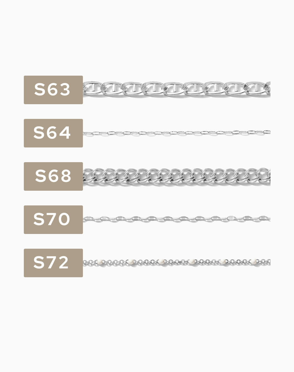 2 inch chain sample, .925 sterling silver, S43-S77, CSP200-6