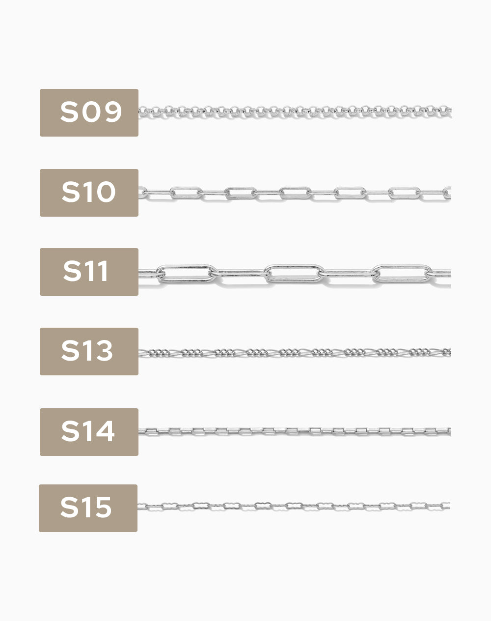 2 inch chain sample, .925 sterling silver, S1-S42, CSP200-5