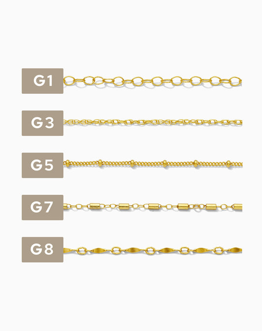 Footage Chain Sample Card for G1-G42, CSP200-1