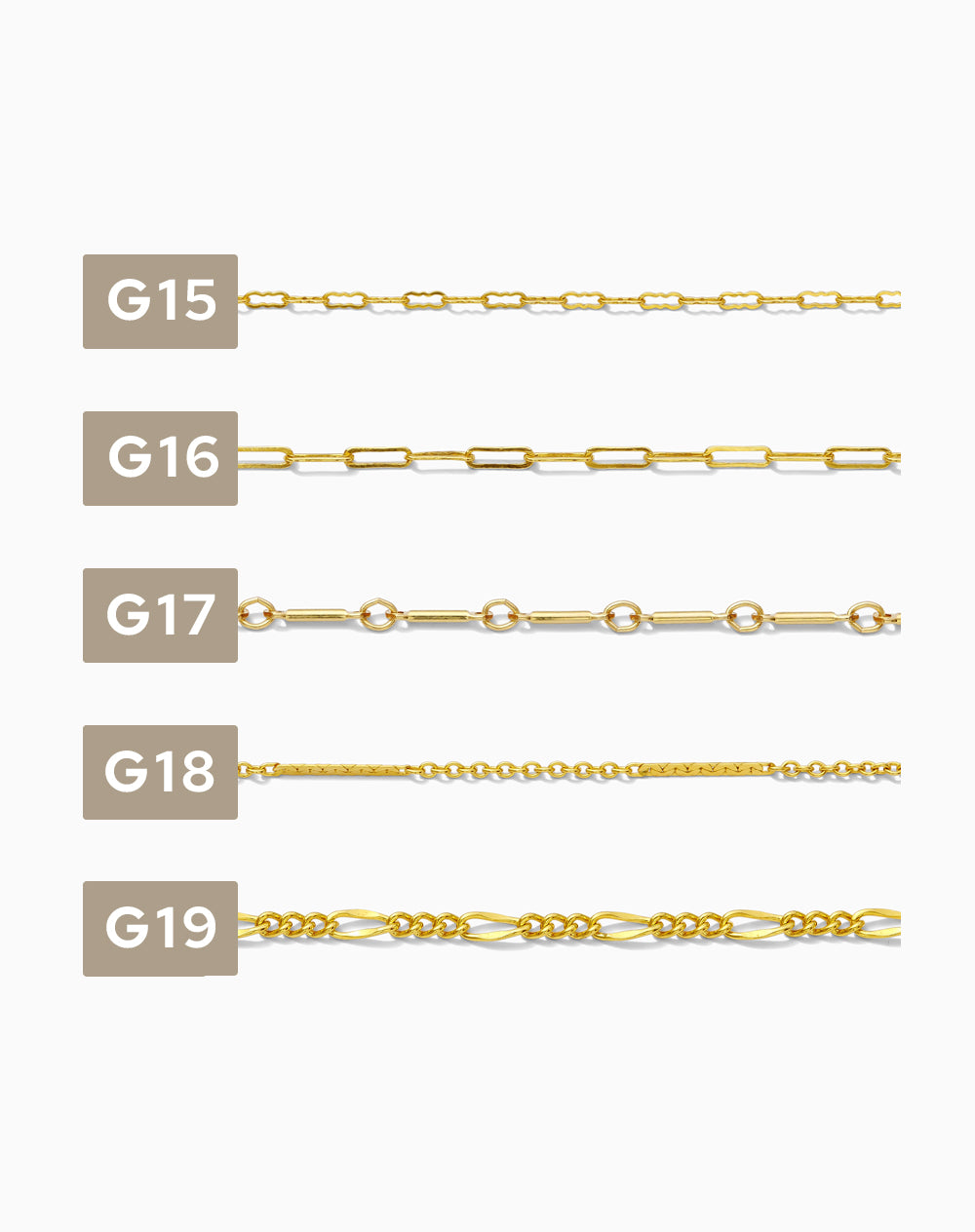 Footage Chain Sample Card for G1-G42, CSP200-1
