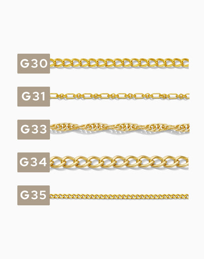 Footage Chain Sample Card for G1-G42, CSP200-1