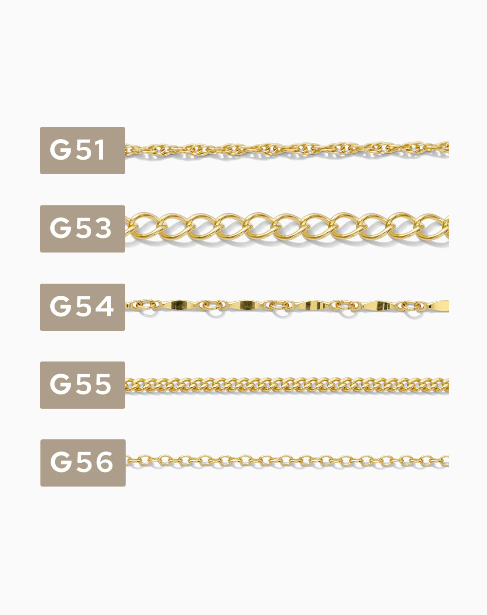 2 inch chain sample for G43-G77, CSP200-2