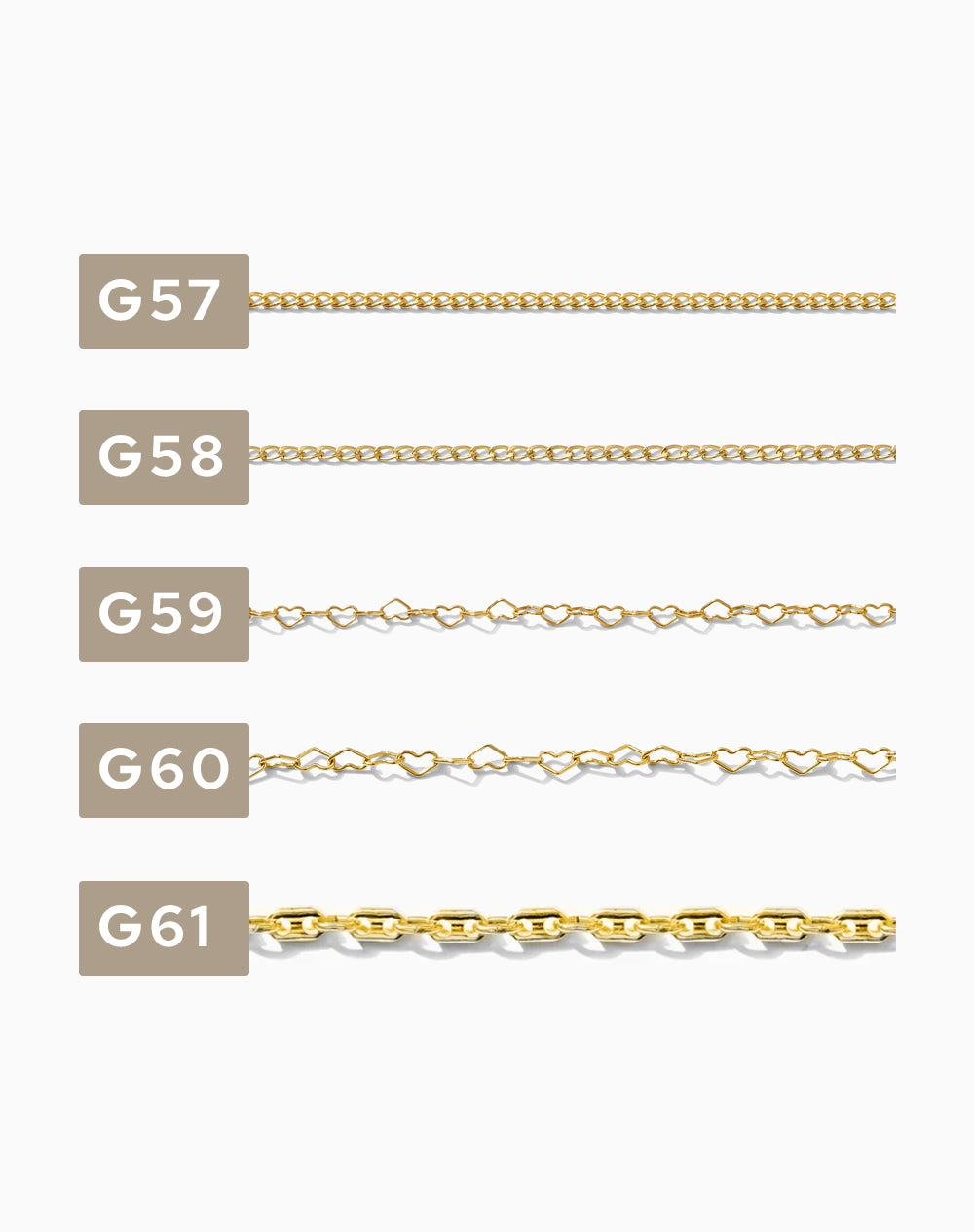 2 inch chain sample for G43-G77, CSP200-2