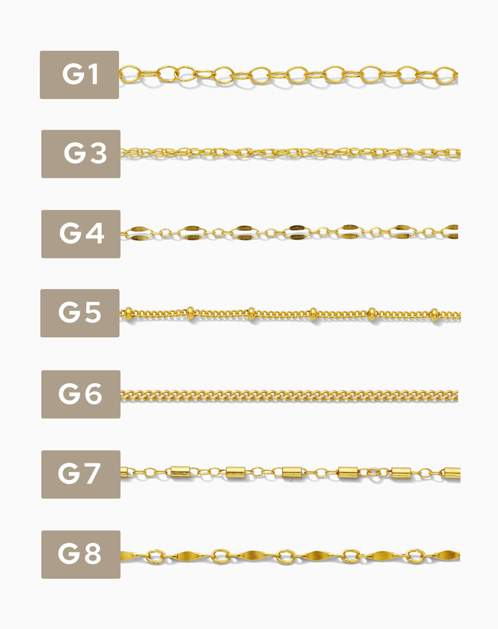 2 inch sample for G1-G42, CSP200-1