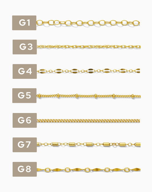 2 inch sample for G1-G42, CSP200-1