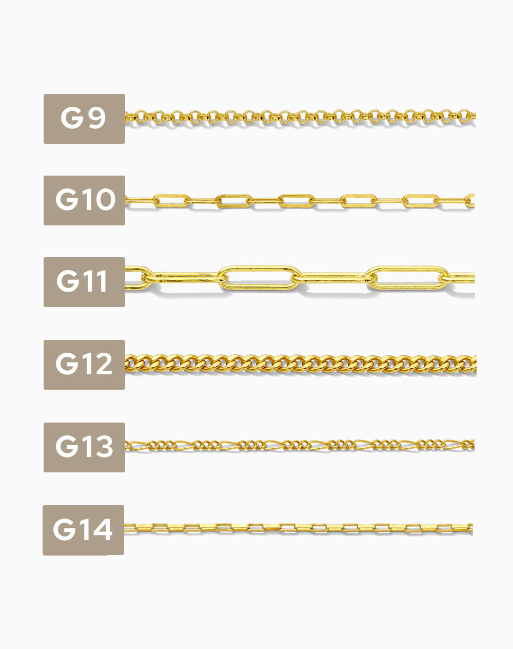 2 inch sample for G1-G42, CSP200-1