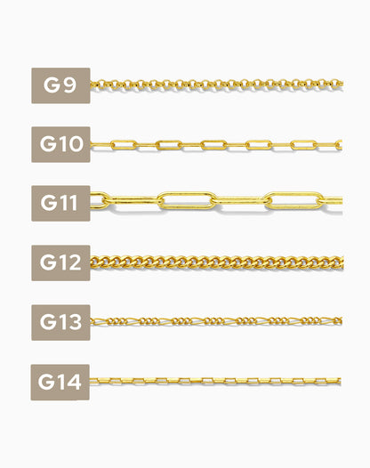 2 inch sample for G1-G42, CSP200-1
