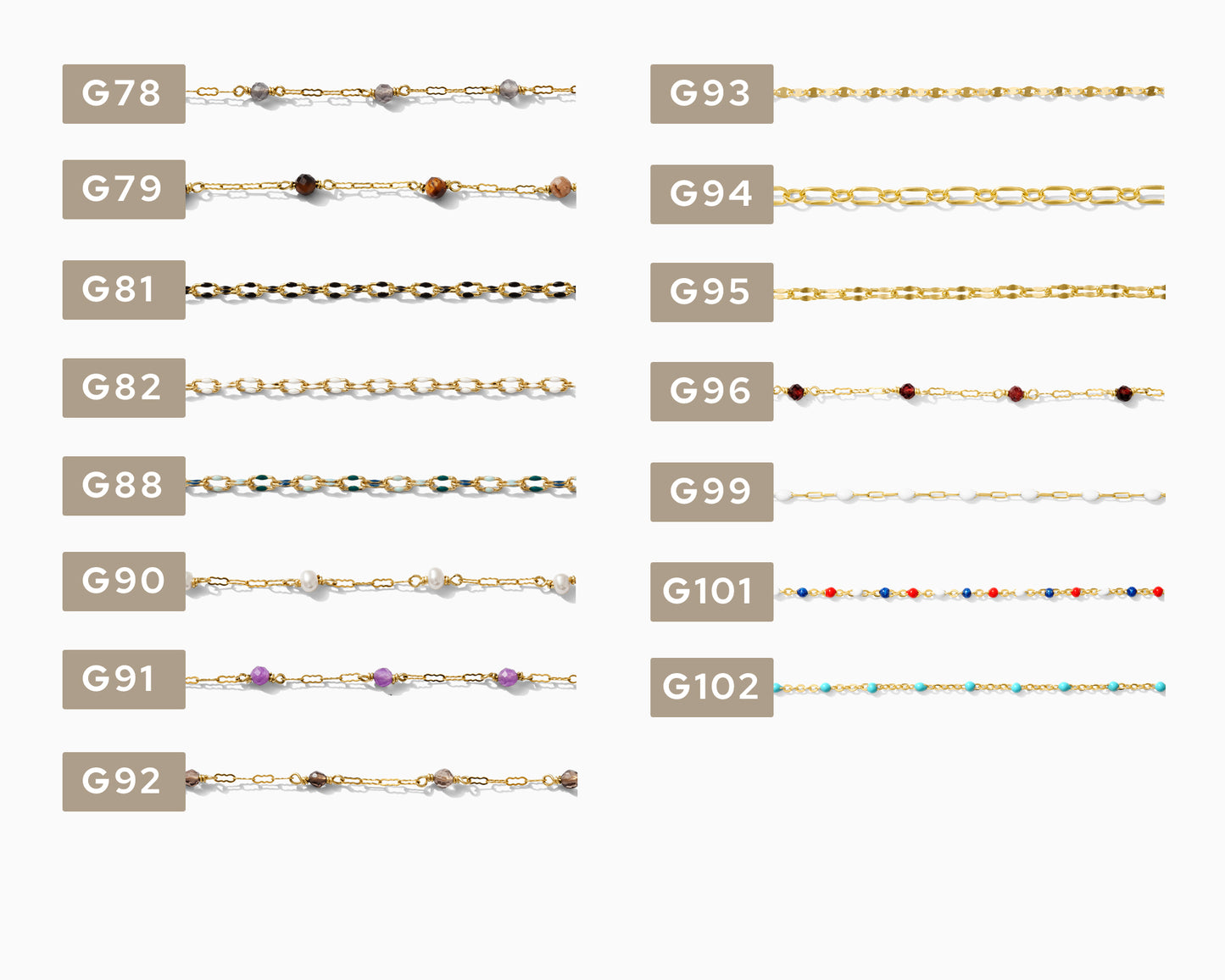 2 inch chain sample, 14k gold filled, G220 to G230, CSP2008