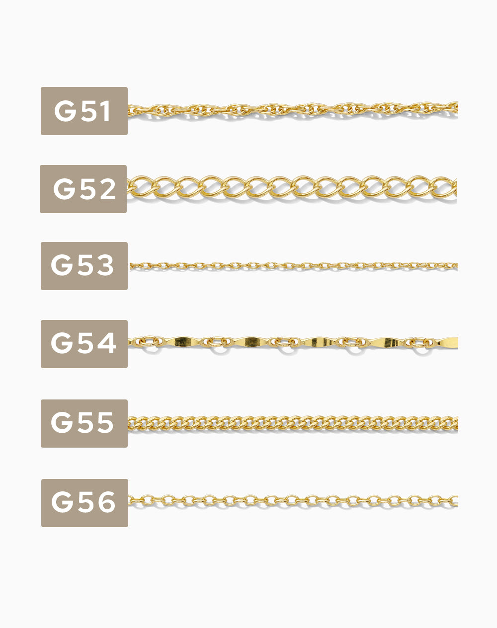 2 inch chain sample for G43-G77, CSP200-2