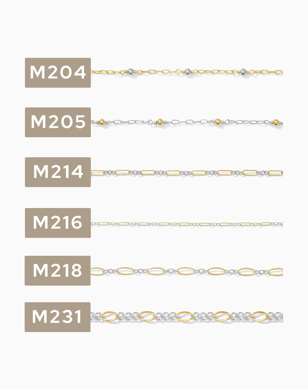 2 inch chain sample, mixed metal 14k gold filled with sterling silver, CSP200-4