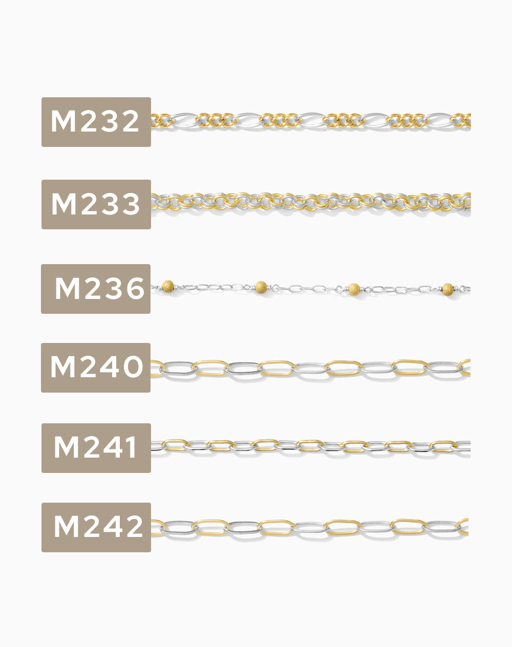 2 inch chain sample, mixed metal 14k gold filled with sterling silver, CSP200-4